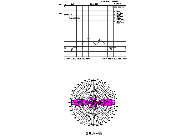 11.1