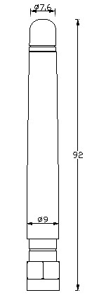 2.2