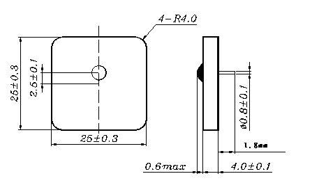 4.1