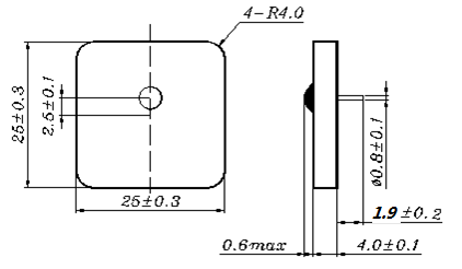 4.1