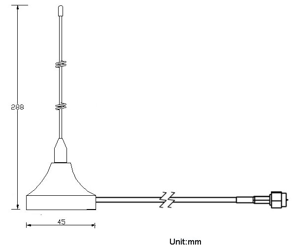4.1